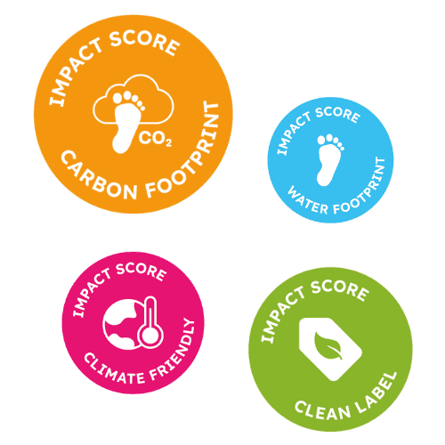 Duurzaamheid die verder gaat dan CO2